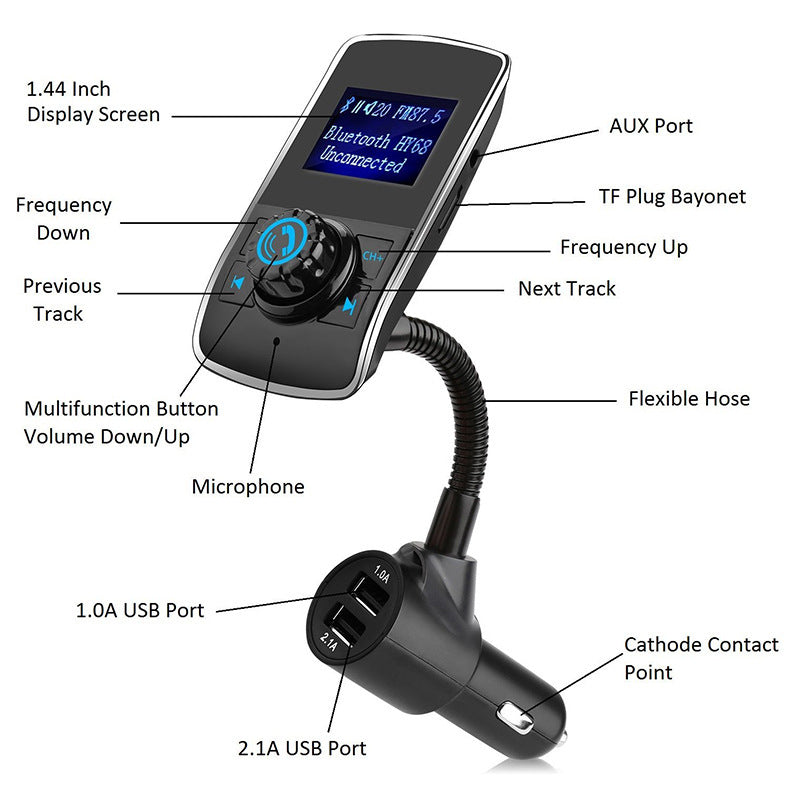CarQust™ Car Bluetooth Mp3 Car FM Transmitter Car Bluetooth Mp3 Player Card